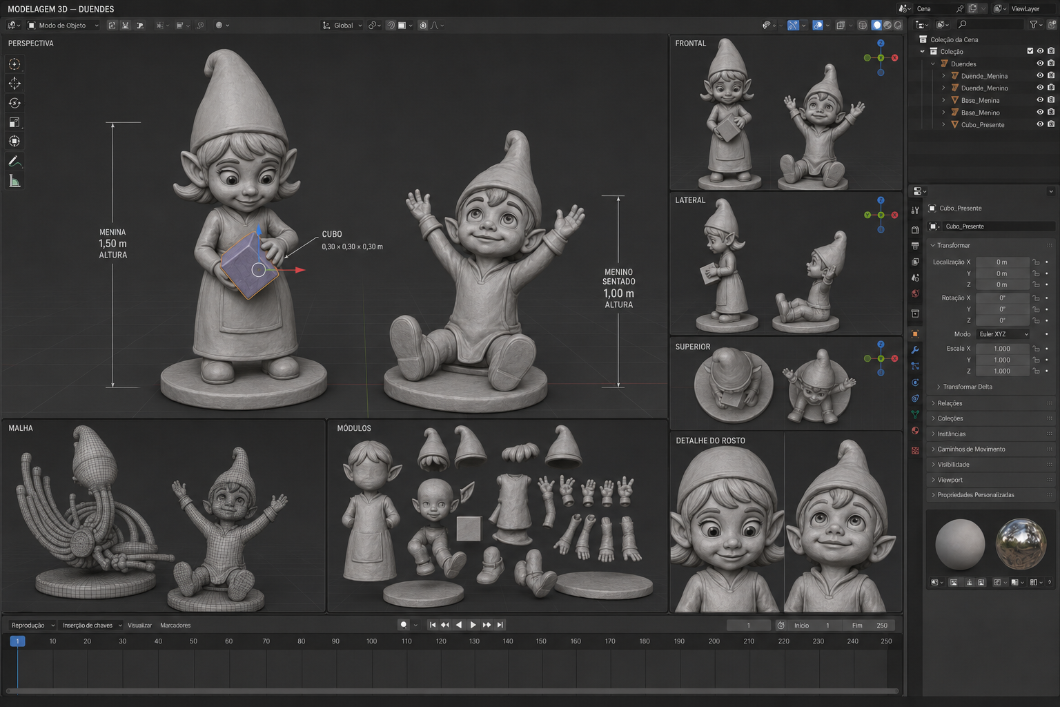 Prancha de modelagem 3D com vistas, módulos e medidas de dois duendes